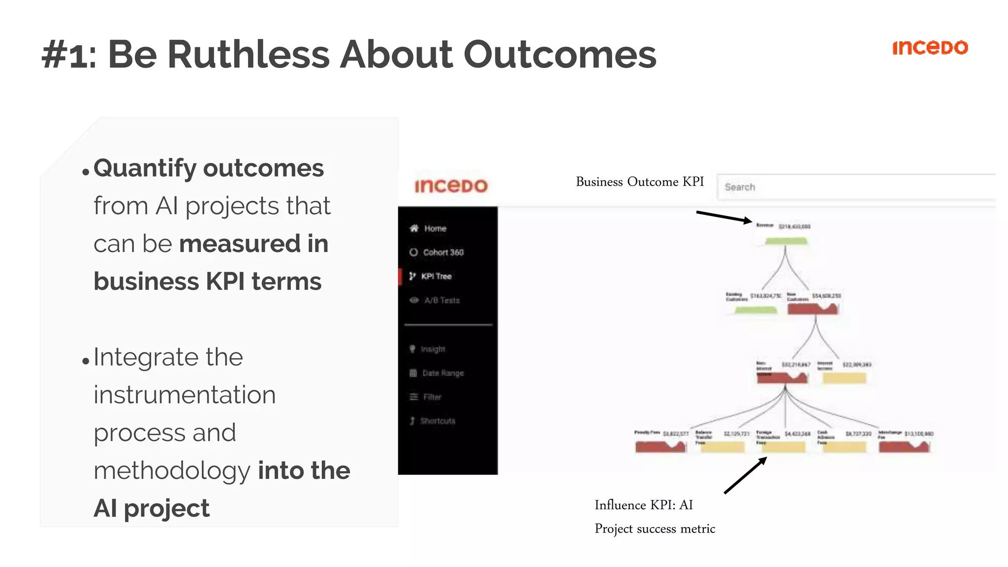#1: Be Ruthless About Outcomes
● Quantify outcomes
from AI projects that
can be measured in
business KPI terms
● Integrate the
instrumentation
process and
methodology into the
AI project
Business Outcome KPI
Influence KPI: AI
Project success metric
 