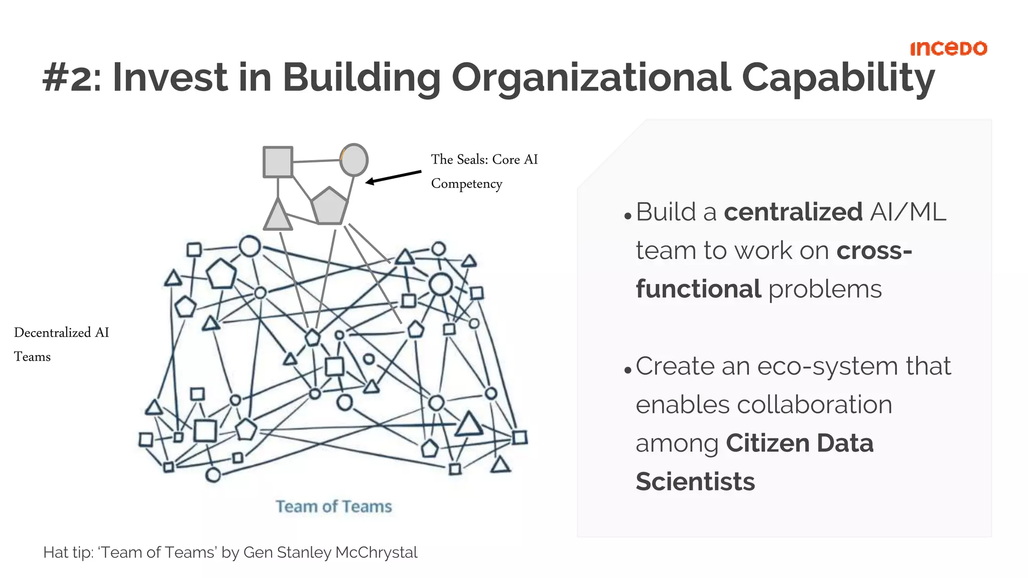 ● Build a centralized AI/ML
team to work on cross-
functional problems
● Create an eco-system that
enables collaboration
among Citizen Data
Scientists
#2: Invest in Building Organizational Capability
Hat tip: ‘Team of Teams’ by Gen Stanley McChrystal
The Seals: Core AI
Competency
Decentralized AI
Teams
 