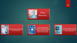 Artificial Intelligence in Pharmaceutical Science | PPTX
