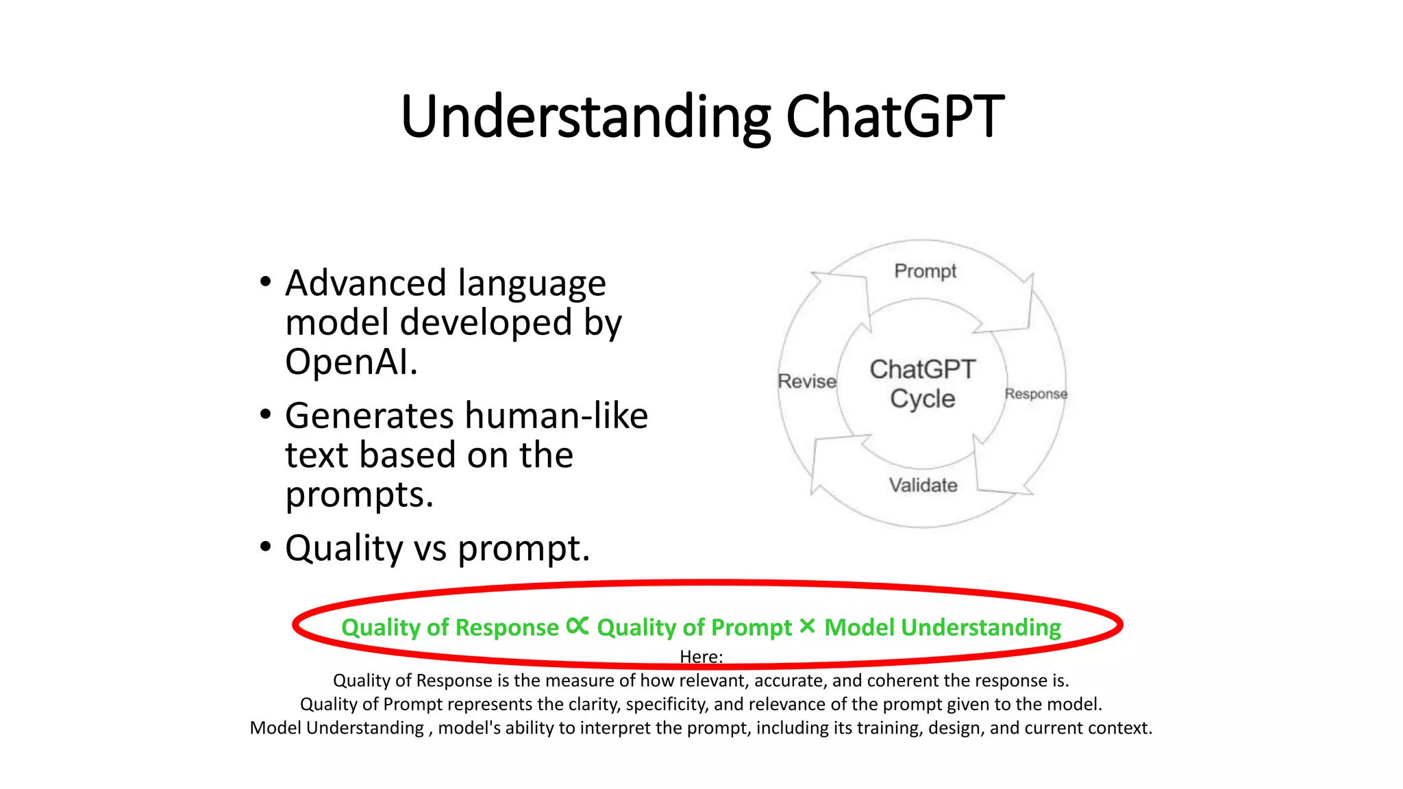 Understanding ChatGPT
• Advanced language
model developed by
OpenAI.
• Generates human-like
text based on the
prompts.
• Quality vs prompt.
Quality of Response ∝ Quality of Prompt × Model Understanding
Here:
Quality of Response is the measure of how relevant, accurate, and coherent the response is.
Quality of Prompt represents the clarity, specificity, and relevance of the prompt given to the model.
Model Understanding , model's ability to interpret the prompt, including its training, design, and current context.
 