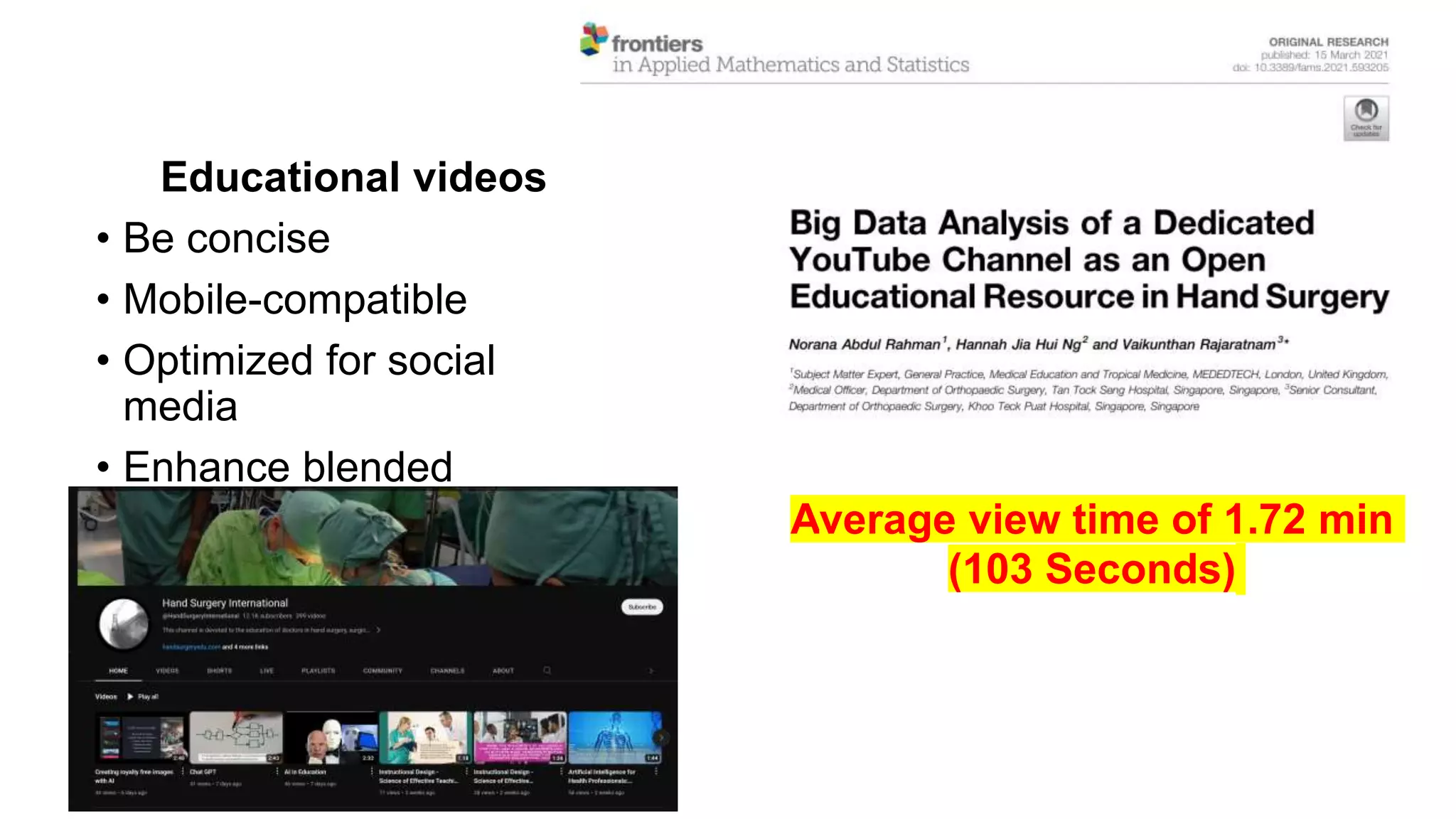 Educational videos
• Be concise
• Mobile-compatible
• Optimized for social
media
• Enhance blended
learning Average view time of 1.72 min
(103 Seconds)
 