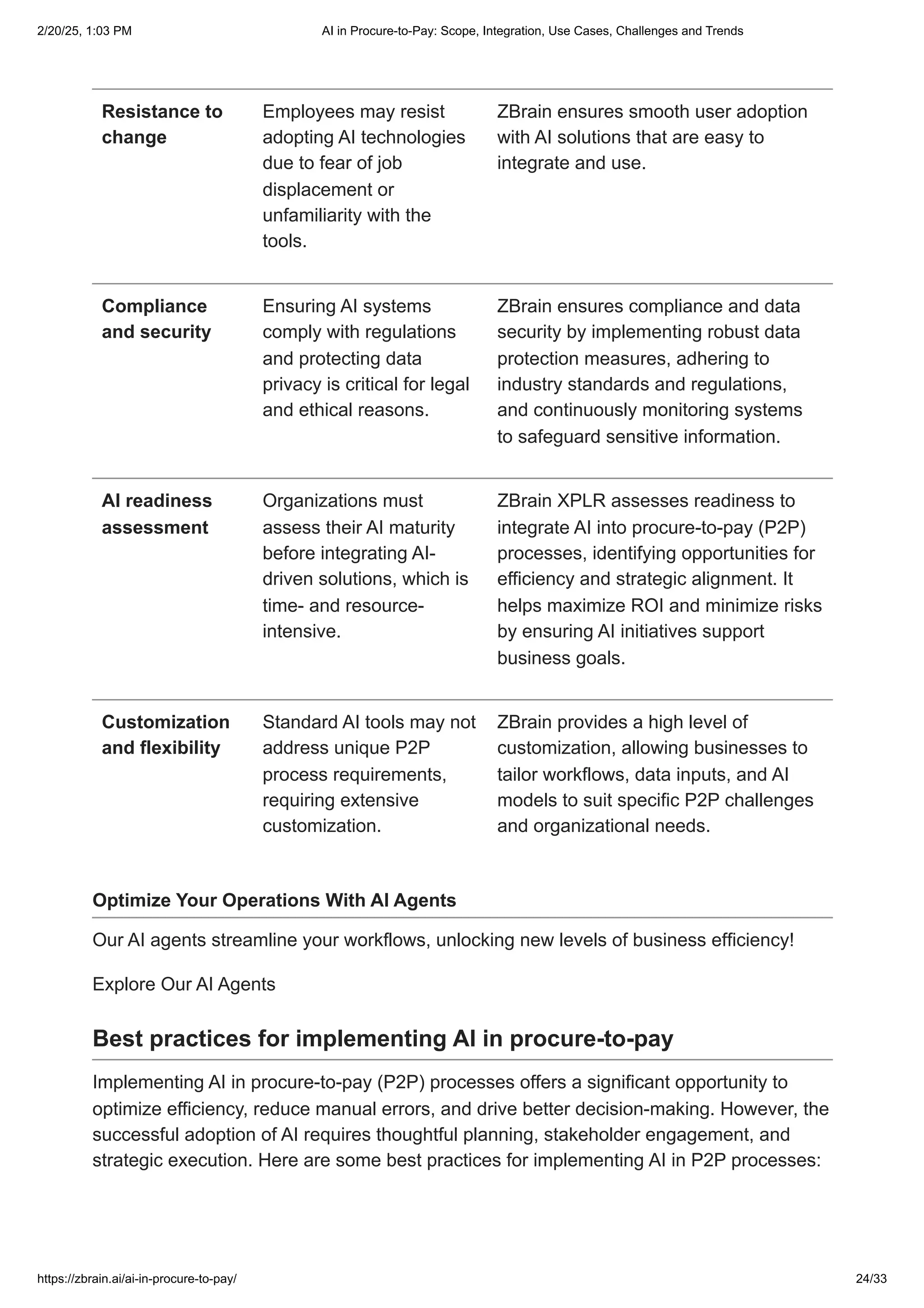 Resistance to
change
Employees may resist
adopting AI technologies
due to fear of job
displacement or
unfamiliarity with the
tools.
ZBrain ensures smooth user adoption
with AI solutions that are easy to
integrate and use.
Compliance
and security
Ensuring AI systems
comply with regulations
and protecting data
privacy is critical for legal
and ethical reasons.
ZBrain ensures compliance and data
security by implementing robust data
protection measures, adhering to
industry standards and regulations,
and continuously monitoring systems
to safeguard sensitive information.
AI readiness
assessment
Organizations must
assess their AI maturity
before integrating AI-
driven solutions, which is
time- and resource-
intensive.
ZBrain XPLR assesses readiness to
integrate AI into procure-to-pay (P2P)
processes, identifying opportunities for
efficiency and strategic alignment. It
helps maximize ROI and minimize risks
by ensuring AI initiatives support
business goals.
Customization
and flexibility
Standard AI tools may not
address unique P2P
process requirements,
requiring extensive
customization.
ZBrain provides a high level of
customization, allowing businesses to
tailor workflows, data inputs, and AI
models to suit specific P2P challenges
and organizational needs.
Optimize Your Operations With AI Agents
Our AI agents streamline your workflows, unlocking new levels of business efficiency!
Explore Our AI Agents
Best practices for implementing AI in procure-to-pay
Implementing AI in procure-to-pay (P2P) processes offers a significant opportunity to
optimize efficiency, reduce manual errors, and drive better decision-making. However, the
successful adoption of AI requires thoughtful planning, stakeholder engagement, and
strategic execution. Here are some best practices for implementing AI in P2P processes:
2/20/25, 1:03 PM AI in Procure-to-Pay: Scope, Integration, Use Cases, Challenges and Trends
https://zbrain.ai/ai-in-procure-to-pay/ 24/33
 