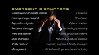 Global warming/Climate Change
Growing energy demand
Population migration
Resource shortages
Wars and con
fl
ict
Skills shortages
‘Potty Politics’
Management
Emergent Disruptors
Pandemic
Ghost wars
Cyber crime/war
Technology availability
Failing education systems
Natural & unnatural disasters
Supplier, supplies & facility shortages
Global wealth generation restructuring
 