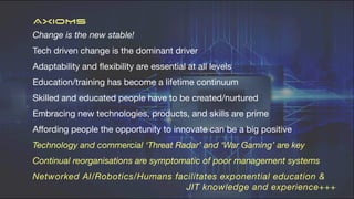 AXIOMS
Change is the new stable!
Tech driven change is the dominant driver
Adaptability and
fl
exibility are essential at all levels
Education/training has become a lifetime continuum
Skilled and educated people have to be created/nurtured
Embracing new technologies, products, and skills are prime
A
ff
ording people the opportunity to innovate can be a big positive
Technology and commercial ‘Threat Radar’ and ‘War Gaming’ are key
Continual reorganisations are symptomatic of poor management systems
Networked AI/Robotics/Humans facilitates exponential education &
> JIT knowledge and experience+++
 