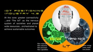 At the core: greater connectivity
…and ‘The IoT’ as the nervous
system of societies and planet
wide resources…orchestrated to
achieve sustainable outcomes
BIO-TECH nano-TECH
Lower energy
Lower waste
Less friction
New materials
New industries
New processes
New capabilities
AI
AL
Robotics
I o T P o s i t i o n i n g
I N D U S T R Y 4 . 0
IoT
 