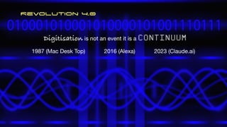 Revolution 4.0
Digitisation is not an event it is a c o n t i n u u m
1987 (Mac Desk Top) 2016 (Alexa) 2023 (Claude.ai)
 