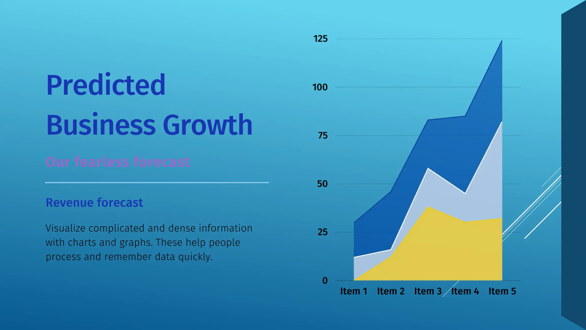 Visualize complicated and dense information
with charts and graphs. These help people
process and remember data quickly.
Predicted
Business Growth
Our fearless forecast
Revenue forecast