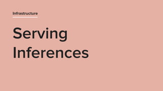 Serving
Inferences
Infrastructure
 