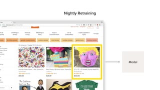 Nightly Retraining
Model
 