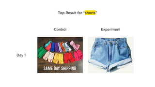 Day 1
Top Result for “shorts”
Control Experiment
 