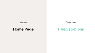 Venue
Home Page
Objective
↑ Registrations
 