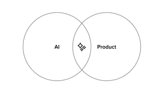 AI Product✨
 