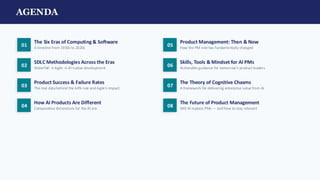 AGENDA
01
The Six Eras of Computing & Software
A timeline from 1950s to 2020s
02
SDLC Methodologies Across the Eras
Waterfall → Agile → AI-native development
03
Product Success & Failure Rates
The real databehind the 64% rule and Agile's impact
04
How AI Products Are Different
Comparative dimensions for the AI era
05
Product Management: Then & Now
How the PM role has fundamentally changed
06
Skills, Tools & Mindset for AI PMs
Actionable guidance for tomorrow's productleaders
07
The Theory of Cognitive Chasms
A framework for delivering enterprise value from AI
08
The Future of Product Management
Will AI replace PMs — and how to stay relevant
 