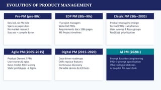 EVOLUTION OF PRODUCT MANAGEMENT
Pre-PM (pre-80s)
Dev-led, no PM role
Specs as paper docs
No market research
Success = compile & run
EDP PM (80s–90s)
IT project managers
Waterfall PRDs
Requirements docs 100s pages
MS Project timelines
Classic PM (90s–2005)
Product managers emerge
Formal PRDs + wireframes
User surveys & focus groups
MoSCoW prioritization
Agile PM (2005–2015)
Product Owners / PMs
User stories & epics
Kano model, RICE scoring
Static prototypes → Figma
Digital PM (2015–2020)
Data-driven roadmaps
OKRs replace features
Continuous discovery
Clickable demos & A/B tests
AI PM (2020+)
Prompt & context engineering
PRD → prompt specification
Vibe coding prototypes
AI co-pilot for every task
 
