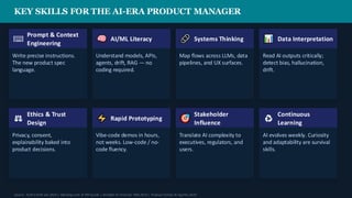 KEY SKILLS FOR THE AI-ERA PRODUCT MANAGER
Prompt & Context
Engineering
Write precise instructions.
The new product spec
language.
AI/ML Literacy
Understand models, APIs,
agents, drift, RAG — no
coding required.
Systems Thinking
Map flows across LLMs, data
pipelines, and UX surfaces.
Data Interpretation
Read AI outputs critically;
detect bias, hallucination,
drift.
Ethics & Trust
Design
Privacy, consent,
explainability baked into
product decisions.
Rapid Prototyping
Vibe-code demos in hours,
not weeks. Low-code / no-
code fluency.
Stakeholder
Influence
Translate AI complexity to
executives, regulators, and
users.
Continuous
Learning
AI evolves weekly. Curiosity
and adaptability are survival
skills.
Source: ACM CACM Jan 2026 | Monday.com AI PM Guide | Airtable AI Tools for PMs 2025 | Product School AI Agents 2025
 