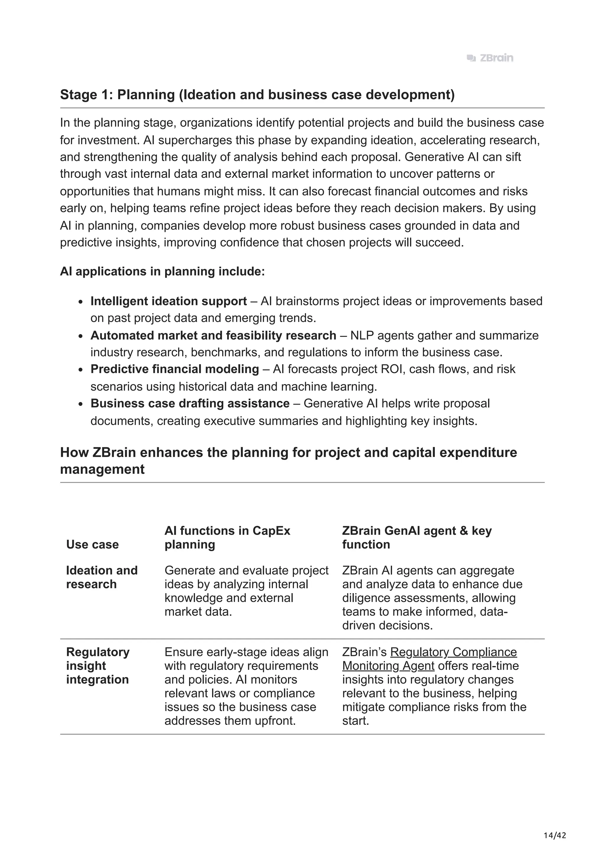 14/42
Stage 1: Planning (Ideation and business case development)
In the planning stage, organizations identify potential projects and build the business case
for investment. AI supercharges this phase by expanding ideation, accelerating research,
and strengthening the quality of analysis behind each proposal. Generative AI can sift
through vast internal data and external market information to uncover patterns or
opportunities that humans might miss. It can also forecast financial outcomes and risks
early on, helping teams refine project ideas before they reach decision makers. By using
AI in planning, companies develop more robust business cases grounded in data and
predictive insights, improving confidence that chosen projects will succeed.
AI applications in planning include:
Intelligent ideation support – AI brainstorms project ideas or improvements based
on past project data and emerging trends.
Automated market and feasibility research – NLP agents gather and summarize
industry research, benchmarks, and regulations to inform the business case.
Predictive financial modeling – AI forecasts project ROI, cash flows, and risk
scenarios using historical data and machine learning.
Business case drafting assistance – Generative AI helps write proposal
documents, creating executive summaries and highlighting key insights.
How ZBrain enhances the planning for project and capital expenditure
management
Use case
AI functions in CapEx
planning
ZBrain GenAI agent & key
function
Ideation and
research
Generate and evaluate project
ideas by analyzing internal
knowledge and external
market data.
ZBrain AI agents can aggregate
and analyze data to enhance due
diligence assessments, allowing
teams to make informed, data-
driven decisions.
Regulatory
insight
integration
Ensure early-stage ideas align
with regulatory requirements
and policies. AI monitors
relevant laws or compliance
issues so the business case
addresses them upfront.
ZBrain’s Regulatory Compliance
Monitoring Agent offers real-time
insights into regulatory changes
relevant to the business, helping
mitigate compliance risks from the
start.
 