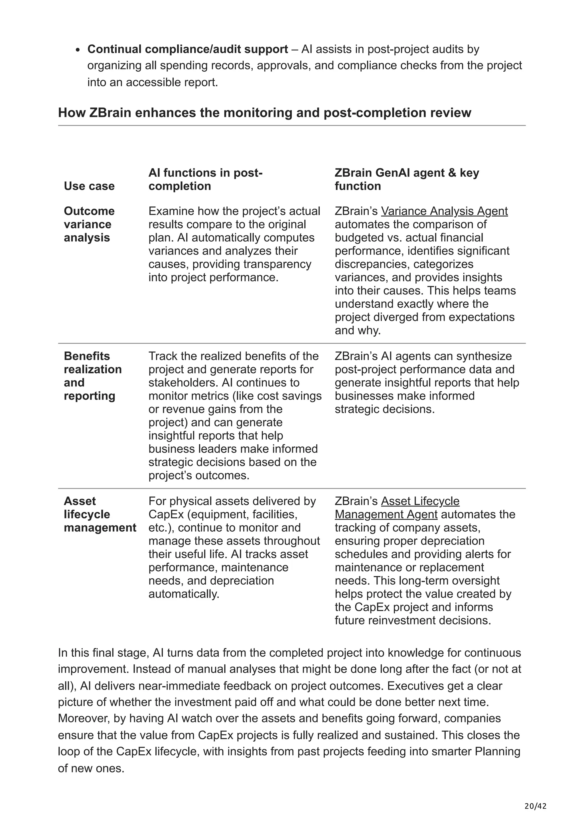 20/42
Continual compliance/audit support – AI assists in post-project audits by
organizing all spending records, approvals, and compliance checks from the project
into an accessible report.
How ZBrain enhances the monitoring and post-completion review
Use case
AI functions in post-
completion
ZBrain GenAI agent & key
function
Outcome
variance
analysis
Examine how the project’s actual
results compare to the original
plan. AI automatically computes
variances and analyzes their
causes, providing transparency
into project performance.
ZBrain’s Variance Analysis Agent
automates the comparison of
budgeted vs. actual financial
performance, identifies significant
discrepancies, categorizes
variances, and provides insights
into their causes. This helps teams
understand exactly where the
project diverged from expectations
and why.
Benefits
realization
and
reporting
Track the realized benefits of the
project and generate reports for
stakeholders. AI continues to
monitor metrics (like cost savings
or revenue gains from the
project) and can generate
insightful reports that help
business leaders make informed
strategic decisions based on the
project’s outcomes.
ZBrain’s AI agents can synthesize
post-project performance data and
generate insightful reports that help
businesses make informed
strategic decisions.
Asset
lifecycle
management
For physical assets delivered by
CapEx (equipment, facilities,
etc.), continue to monitor and
manage these assets throughout
their useful life. AI tracks asset
performance, maintenance
needs, and depreciation
automatically.
ZBrain’s Asset Lifecycle
Management Agent automates the
tracking of company assets,
ensuring proper depreciation
schedules and providing alerts for
maintenance or replacement
needs. This long-term oversight
helps protect the value created by
the CapEx project and informs
future reinvestment decisions.
In this final stage, AI turns data from the completed project into knowledge for continuous
improvement. Instead of manual analyses that might be done long after the fact (or not at
all), AI delivers near-immediate feedback on project outcomes. Executives get a clear
picture of whether the investment paid off and what could be done better next time.
Moreover, by having AI watch over the assets and benefits going forward, companies
ensure that the value from CapEx projects is fully realized and sustained. This closes the
loop of the CapEx lifecycle, with insights from past projects feeding into smarter Planning
of new ones.
 