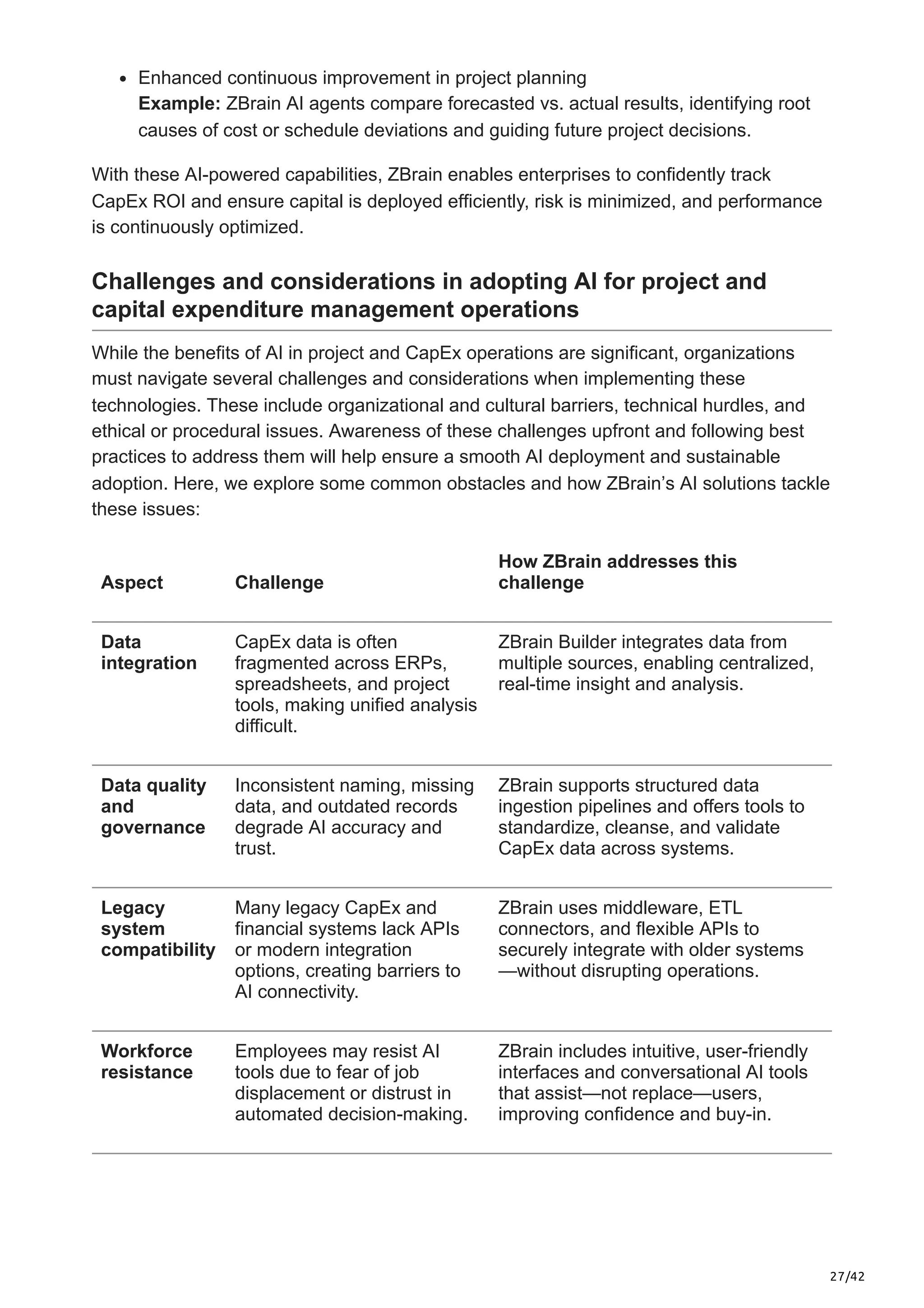 27/42
Enhanced continuous improvement in project planning
Example: ZBrain AI agents compare forecasted vs. actual results, identifying root
causes of cost or schedule deviations and guiding future project decisions.
With these AI-powered capabilities, ZBrain enables enterprises to confidently track
CapEx ROI and ensure capital is deployed efficiently, risk is minimized, and performance
is continuously optimized.
Challenges and considerations in adopting AI for project and
capital expenditure management operations
While the benefits of AI in project and CapEx operations are significant, organizations
must navigate several challenges and considerations when implementing these
technologies. These include organizational and cultural barriers, technical hurdles, and
ethical or procedural issues. Awareness of these challenges upfront and following best
practices to address them will help ensure a smooth AI deployment and sustainable
adoption. Here, we explore some common obstacles and how ZBrain’s AI solutions tackle
these issues:
Aspect Challenge
How ZBrain addresses this
challenge
Data
integration
CapEx data is often
fragmented across ERPs,
spreadsheets, and project
tools, making unified analysis
difficult.
ZBrain Builder integrates data from
multiple sources, enabling centralized,
real-time insight and analysis.
Data quality
and
governance
Inconsistent naming, missing
data, and outdated records
degrade AI accuracy and
trust.
ZBrain supports structured data
ingestion pipelines and offers tools to
standardize, cleanse, and validate
CapEx data across systems.
Legacy
system
compatibility
Many legacy CapEx and
financial systems lack APIs
or modern integration
options, creating barriers to
AI connectivity.
ZBrain uses middleware, ETL
connectors, and flexible APIs to
securely integrate with older systems
—without disrupting operations.
Workforce
resistance
Employees may resist AI
tools due to fear of job
displacement or distrust in
automated decision-making.
ZBrain includes intuitive, user-friendly
interfaces and conversational AI tools
that assist—not replace—users,
improving confidence and buy-in.
 