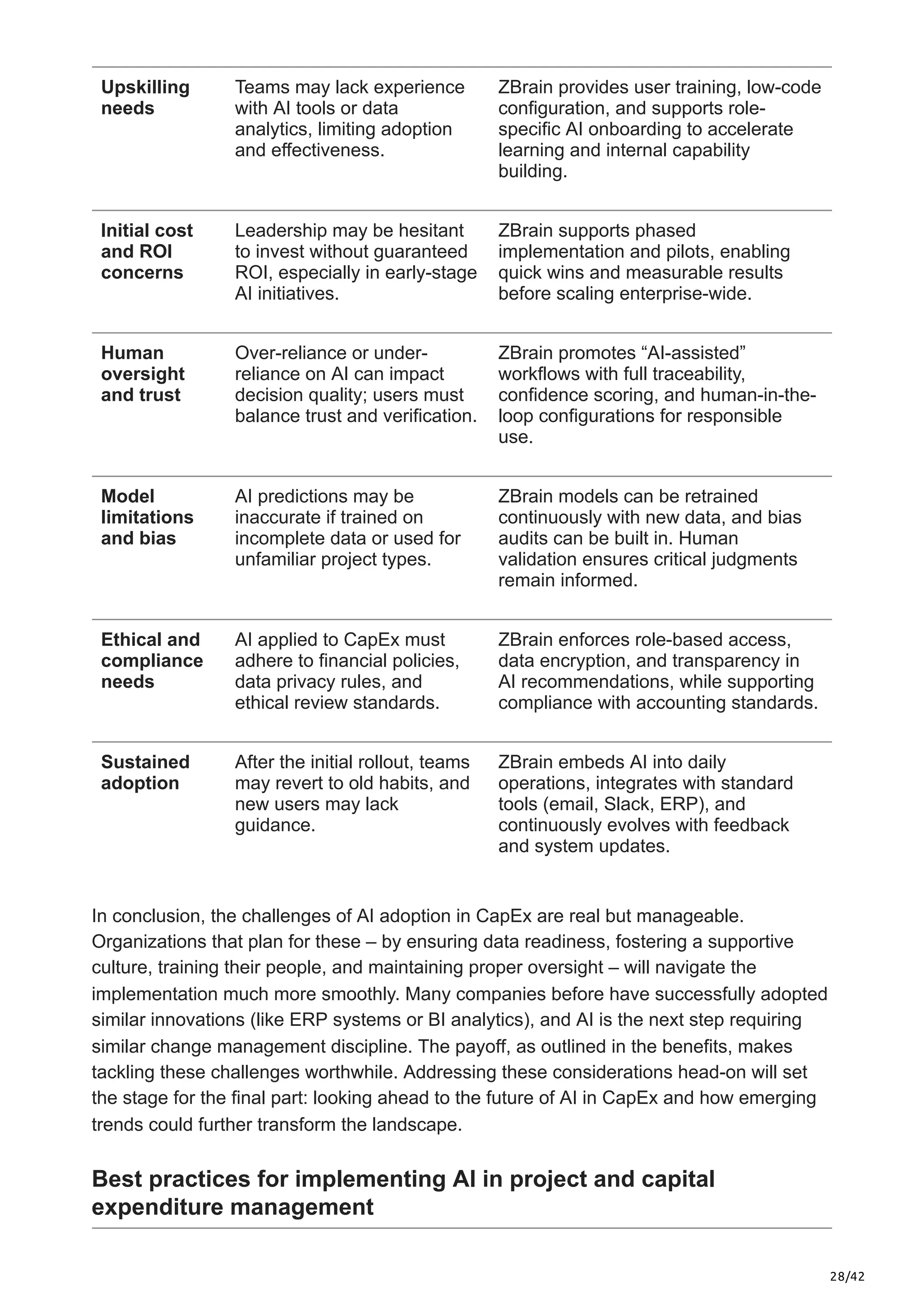 28/42
Upskilling
needs
Teams may lack experience
with AI tools or data
analytics, limiting adoption
and effectiveness.
ZBrain provides user training, low-code
configuration, and supports role-
specific AI onboarding to accelerate
learning and internal capability
building.
Initial cost
and ROI
concerns
Leadership may be hesitant
to invest without guaranteed
ROI, especially in early-stage
AI initiatives.
ZBrain supports phased
implementation and pilots, enabling
quick wins and measurable results
before scaling enterprise-wide.
Human
oversight
and trust
Over-reliance or under-
reliance on AI can impact
decision quality; users must
balance trust and verification.
ZBrain promotes “AI-assisted”
workflows with full traceability,
confidence scoring, and human-in-the-
loop configurations for responsible
use.
Model
limitations
and bias
AI predictions may be
inaccurate if trained on
incomplete data or used for
unfamiliar project types.
ZBrain models can be retrained
continuously with new data, and bias
audits can be built in. Human
validation ensures critical judgments
remain informed.
Ethical and
compliance
needs
AI applied to CapEx must
adhere to financial policies,
data privacy rules, and
ethical review standards.
ZBrain enforces role-based access,
data encryption, and transparency in
AI recommendations, while supporting
compliance with accounting standards.
Sustained
adoption
After the initial rollout, teams
may revert to old habits, and
new users may lack
guidance.
ZBrain embeds AI into daily
operations, integrates with standard
tools (email, Slack, ERP), and
continuously evolves with feedback
and system updates.
In conclusion, the challenges of AI adoption in CapEx are real but manageable.
Organizations that plan for these – by ensuring data readiness, fostering a supportive
culture, training their people, and maintaining proper oversight – will navigate the
implementation much more smoothly. Many companies before have successfully adopted
similar innovations (like ERP systems or BI analytics), and AI is the next step requiring
similar change management discipline. The payoff, as outlined in the benefits, makes
tackling these challenges worthwhile. Addressing these considerations head-on will set
the stage for the final part: looking ahead to the future of AI in CapEx and how emerging
trends could further transform the landscape.
Best practices for implementing AI in project and capital
expenditure management
 