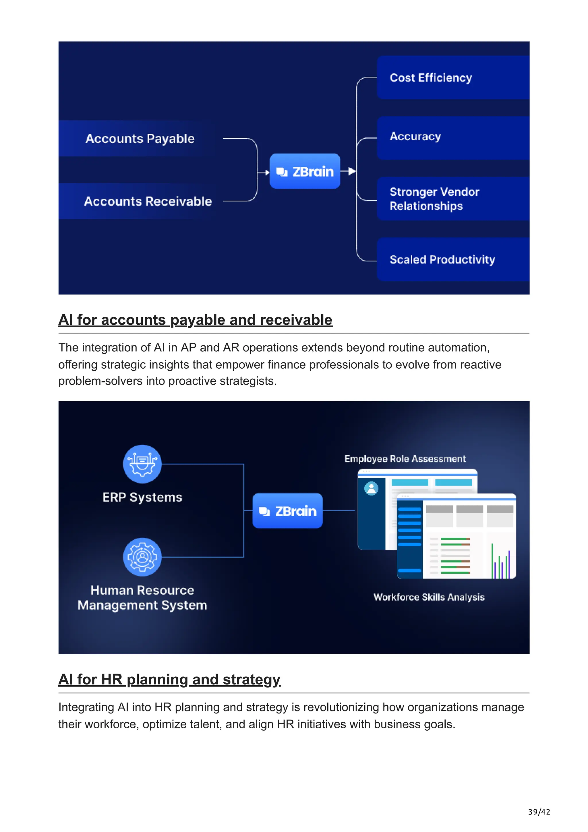 39/42
AI for accounts payable and receivable
The integration of AI in AP and AR operations extends beyond routine automation,
offering strategic insights that empower finance professionals to evolve from reactive
problem-solvers into proactive strategists.
AI for HR planning and strategy
Integrating AI into HR planning and strategy is revolutionizing how organizations manage
their workforce, optimize talent, and align HR initiatives with business goals.
 