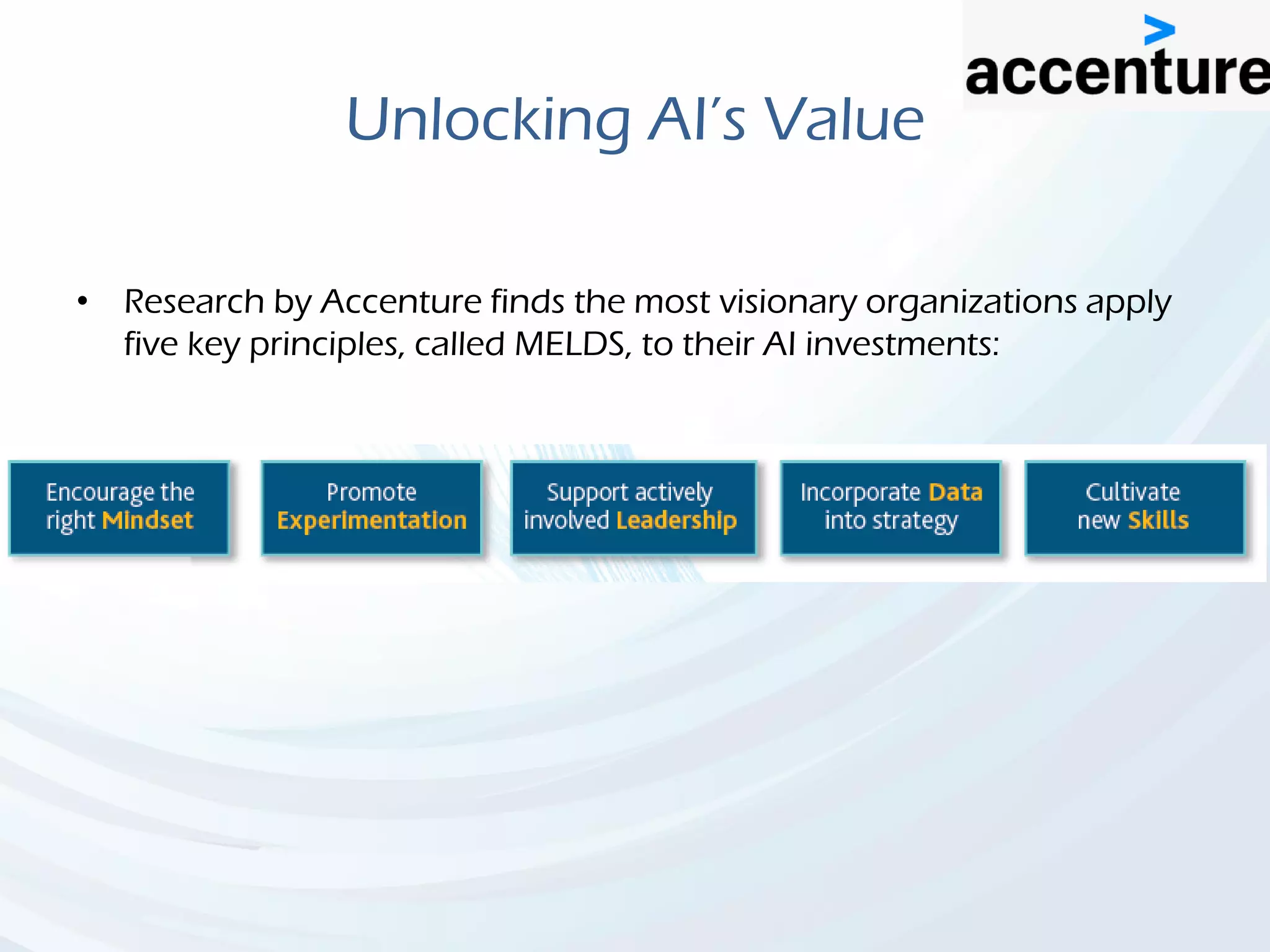 Unlocking AI’s Value
• Research by Accenture finds the most visionary organizations apply
five key principles, called MELDS, to their AI investments:
 