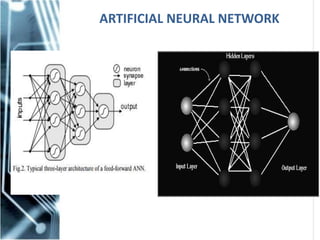 ARTIFICIAL NEURAL NETWORK
 