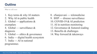 Role of Artificial Intelligence in Enhancing Public Health Systems ...