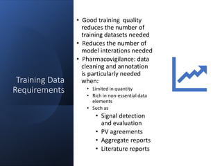 Training Data
Requirements
• Good training quality
reduces the number of
training datasets needed
• Reduces the number of
model interations needed
• Pharmacovigilance: data
cleaning and annotation
is particularly needed
when:
• Limited in quantity
• Rich in non-essential data
elements
• Such as
• Signal detection
and evaluation
• PV agreements
• Aggregate reports
• Literature reports
 
