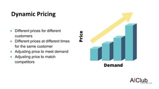 Dynamic Pricing Real Example Ai in real_life_dynamic_pricing | PPTX