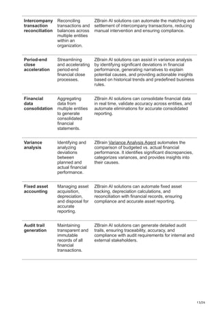 AI in record-to-report Scope integration use cases challenges and ...