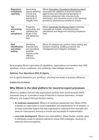AI in record-to-report Scope integration use cases challenges and ...