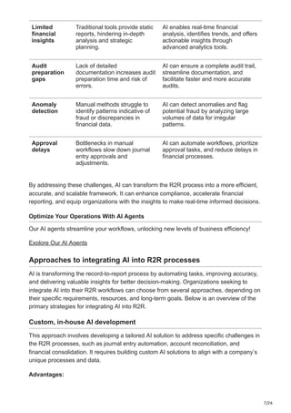 AI in record-to-report Scope integration use cases challenges and ...