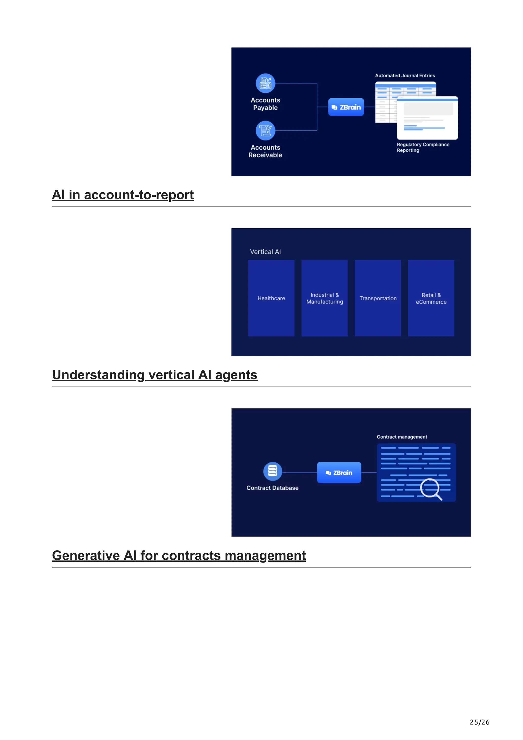 25/26
AI in account-to-report
Understanding vertical AI agents
Generative AI for contracts management
 