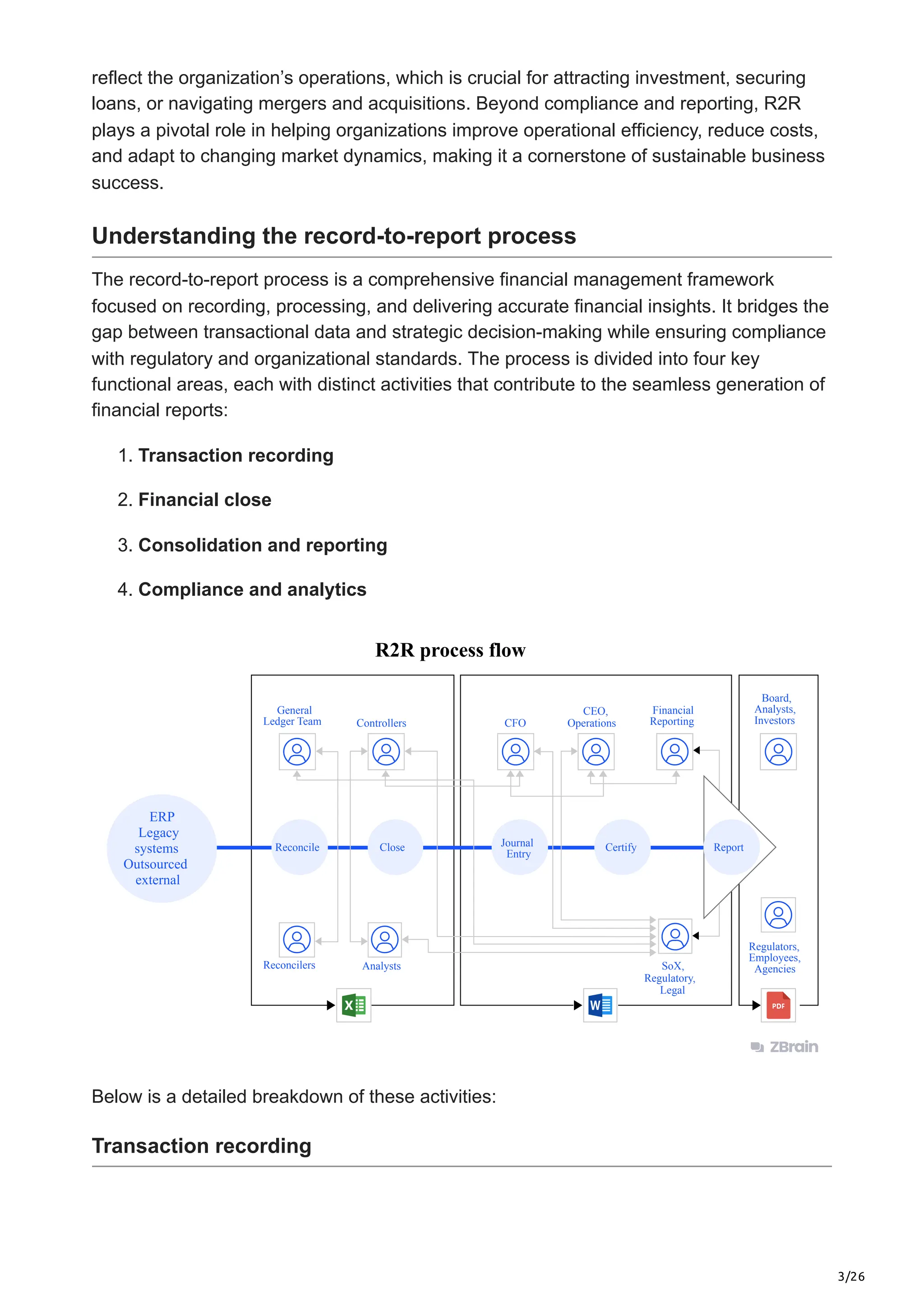 3/26
reflect the organization’s operations, which is crucial for attracting investment, securing
loans, or navigating mergers and acquisitions. Beyond compliance and reporting, R2R
plays a pivotal role in helping organizations improve operational efficiency, reduce costs,
and adapt to changing market dynamics, making it a cornerstone of sustainable business
success.
Understanding the record-to-report process
The record-to-report process is a comprehensive financial management framework
focused on recording, processing, and delivering accurate financial insights. It bridges the
gap between transactional data and strategic decision-making while ensuring compliance
with regulatory and organizational standards. The process is divided into four key
functional areas, each with distinct activities that contribute to the seamless generation of
financial reports:
1. Transaction recording
2. Financial close
3. Consolidation and reporting
4. Compliance and analytics
General
Ledger Team
Reconcile Close Journal
Entry
Certify
ERP
Legacy
systems
Outsourced
external
Reconcilers Analysts SoX,
Regulatory,
Legal
Controllers CFO
CEO,
Operations
Financial
Reporting
Board,
Analysts,
Investors
Regulators,
Employees,
Agencies
Report
R2R process flow
Below is a detailed breakdown of these activities:
Transaction recording
 