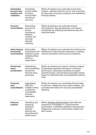 AI in record-to-report Scope integration use cases challenges and ...