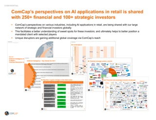 CONFIDENTIAL
ComCap’s perspectives on AI applications in retail is shared
with 250+ financial and 100+ strategic investors...