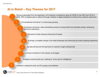 CONFIDENTIAL
Software is eating the world, but AI is going to eat software
AI in Retail – Key Themes for 2017
Revenue gene...