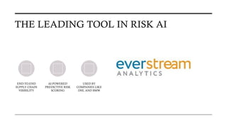 Everstream Risk Management AI in Risk Management: Navigating Supply Chain Disruptions with ...