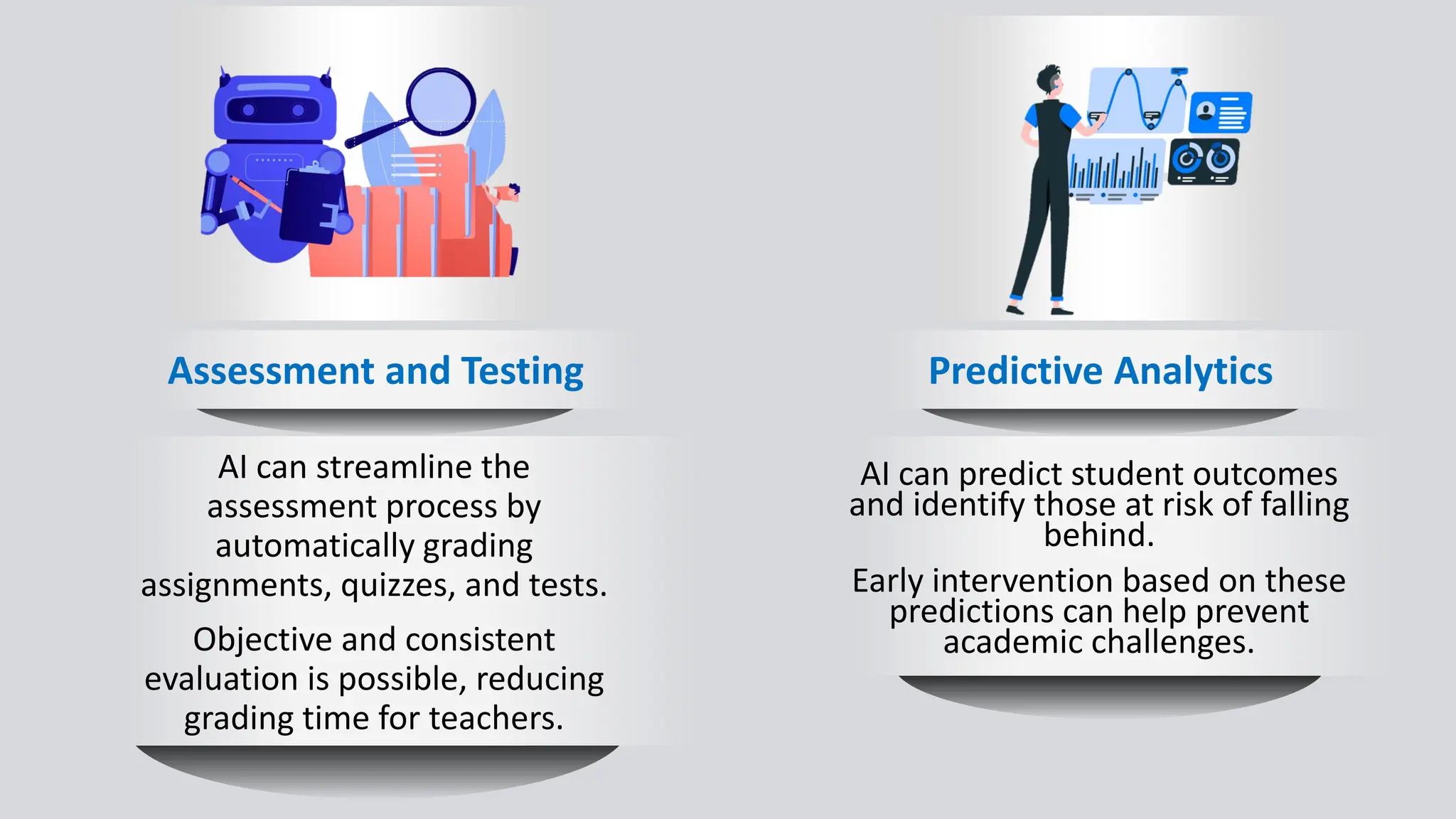 Predictive Analytics
Assessment and Testing
AI can streamline the
assessment process by
automatically grading
assignments, quizzes, and tests.
Objective and consistent
evaluation is possible, reducing
grading time for teachers.
AI can predict student outcomes
and identify those at risk of falling
behind.
Early intervention based on these
predictions can help prevent
academic challenges.
 
