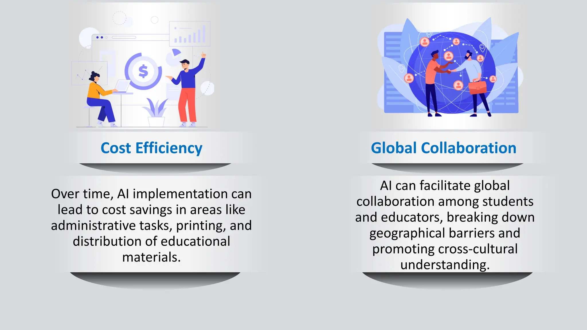 Global Collaboration
Cost Efficiency
Over time, AI implementation can
lead to cost savings in areas like
administrative tasks, printing, and
distribution of educational
materials.
AI can facilitate global
collaboration among students
and educators, breaking down
geographical barriers and
promoting cross-cultural
understanding.
 