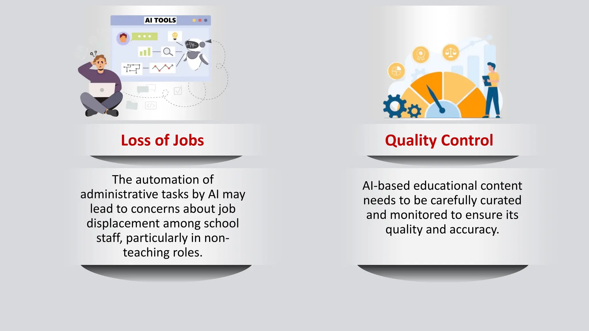 Quality Control
Loss of Jobs
The automation of
administrative tasks by AI may
lead to concerns about job
displacement among school
staff, particularly in non-
teaching roles.
AI-based educational content
needs to be carefully curated
and monitored to ensure its
quality and accuracy.​
 