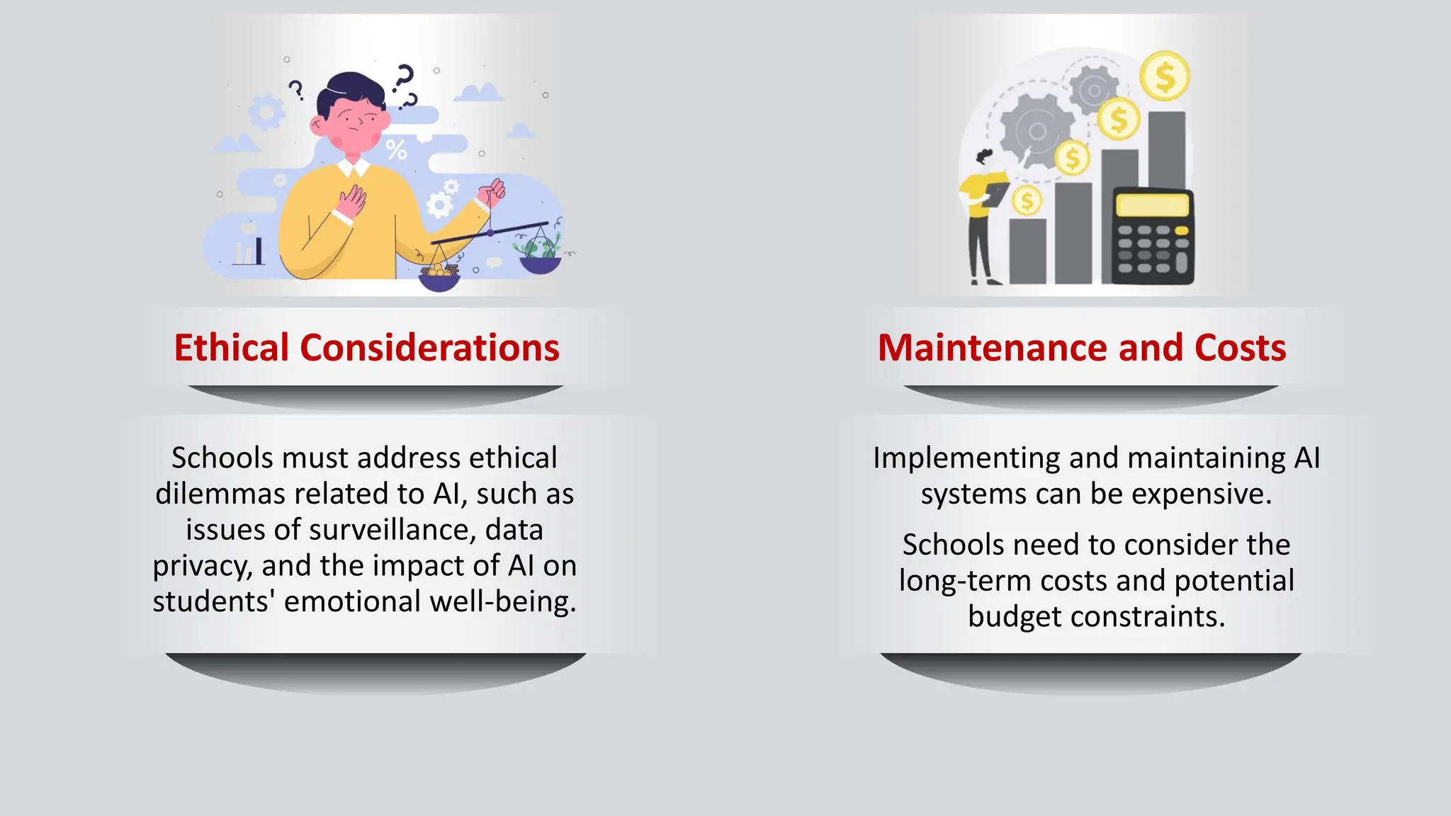 Maintenance and Costs
Ethical Considerations
Schools must address ethical
dilemmas related to AI, such as
issues of surveillance, data
privacy, and the impact of AI on
students' emotional well-being.
Implementing and maintaining AI
systems can be expensive.
Schools need to consider the
long-term costs and potential
budget constraints.
 