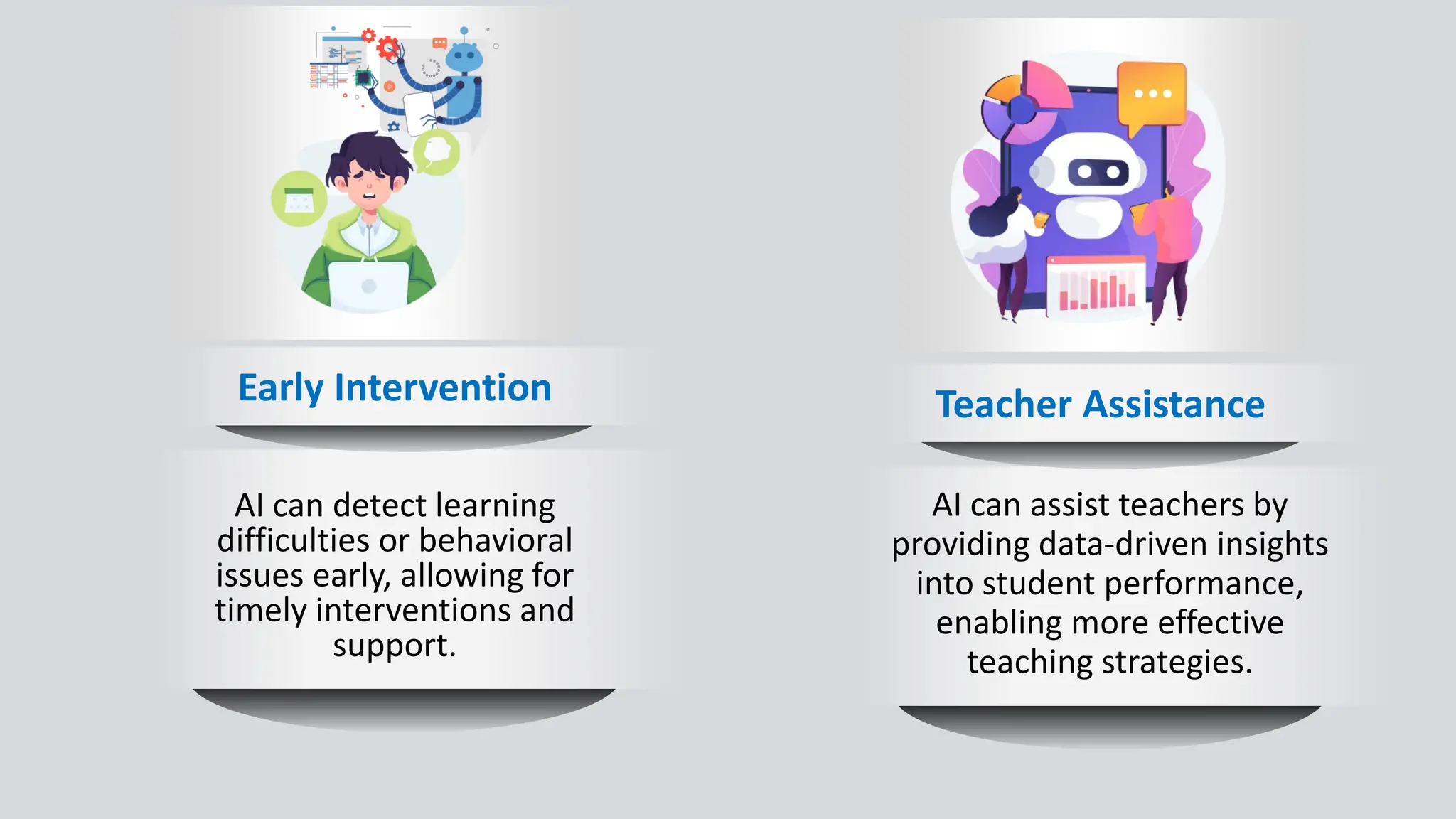 Teacher Assistance
Early Intervention
AI can detect learning
difficulties or behavioral
issues early, allowing for
timely interventions and
support.
AI can assist teachers by
providing data-driven insights
into student performance,
enabling more effective
teaching strategies.
 