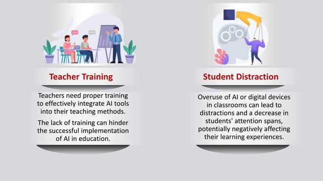 Artificial Intelligence (A.I.) in Schools (PPT) | PDF