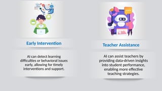 Teacher Assistance
Early Intervention
AI can detect learning
difficulties or behavioral issues
early, allowing for timely
interventions and support.
AI can assist teachers by
providing data-driven insights
into student performance,
enabling more effective
teaching strategies.
 