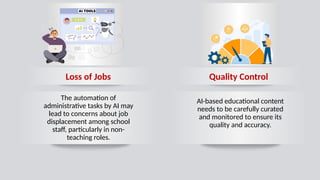 Quality Control
Loss of Jobs
The automation of
administrative tasks by AI may
lead to concerns about job
displacement among school
staff, particularly in non-
teaching roles.
AI-based educational content
needs to be carefully curated
and monitored to ensure its
quality and accuracy.​
 