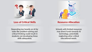 Resource Allocation
Loss of Critical Skills
Depending too heavily on AI for
tasks like problem-solving and
critical thinking could result in
students not developing these
skills adequately.
Schools with limited resources
may divert funds towards AI
technology, potentially
neglecting other critical
educational needs.
 