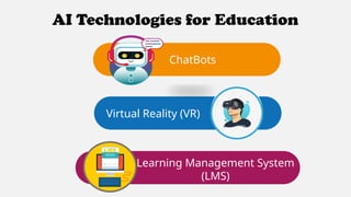 AI Technologies for Education
ChatBots
Virtual Reality (VR)
Learning Management System
(LMS)
 