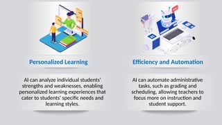 Efficiency and Automation
Personalized Learning
AI can automate administrative
tasks, such as grading and
scheduling, allowing teachers to
focus more on instruction and
student support.​
AI can analyze individual students'
strengths and weaknesses, enabling
personalized learning experiences that
cater to students' specific needs and
learning styles.​
 