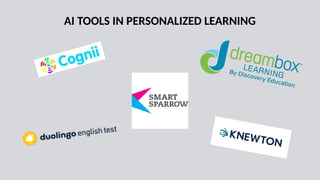 AI TOOLS IN PERSONALIZED LEARNING
 